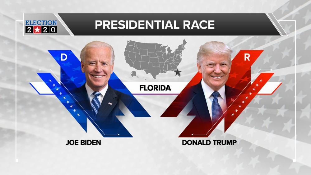 Trump and Biden in Florida