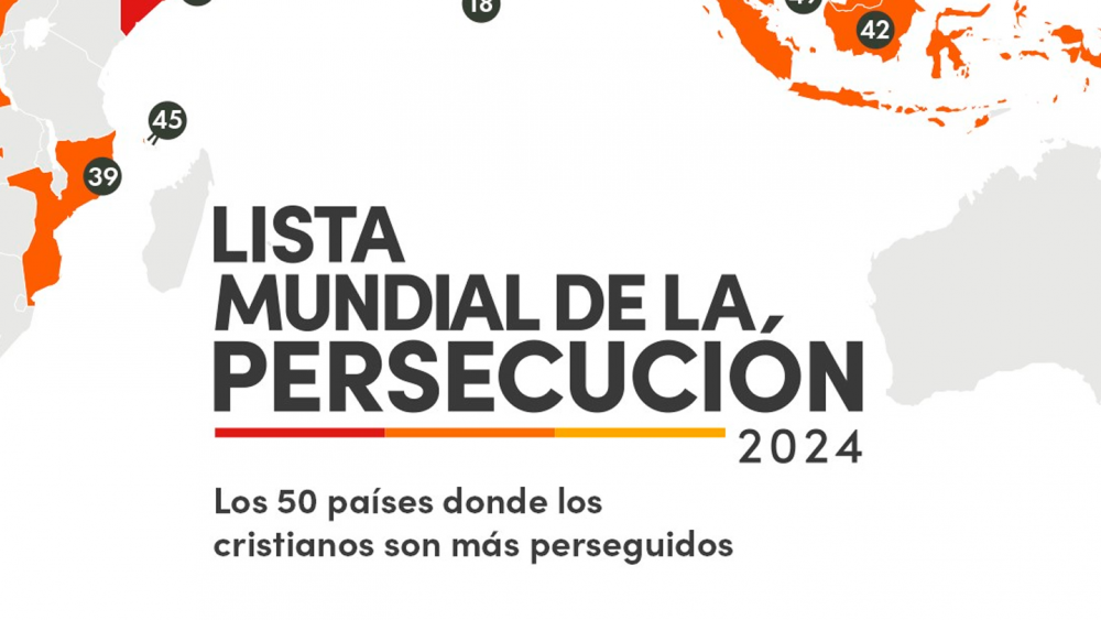 lista_mundial_de_persecuion.png
